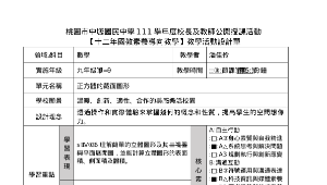 中壢國中-潘佳伶教師-數學科9年級《正方體的截面圖形》教學活動設計單