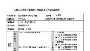 寶貝靈魂之窗-資源代表圖