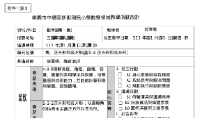 角、正方形和長方形縮圖