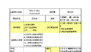 Where's my stationary縮圖