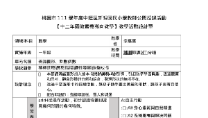 辨識圖形、點數個數