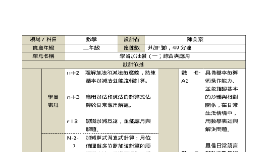 數學綜合與應用