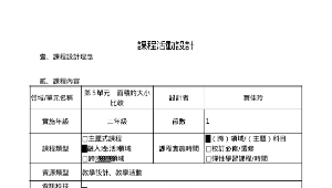 面積的大小比較