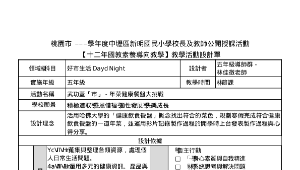 武功蓋「市」－年菜健康餐盤大挑戰