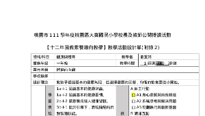 飲食面面觀-資源代表圖