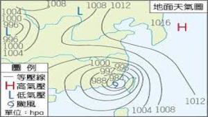 六上康軒版自然第一單元-天氣的變化