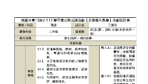 第七課不一樣的故事-資源代表圖