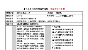 光的反射與面鏡成像-資源代表圖