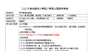 六年級數學基準量與比較量 課程教案