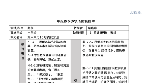 10以內的加法-資源代表圖