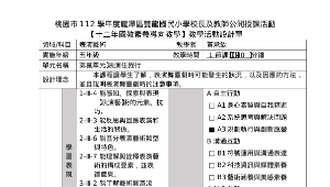 五年級表演藝術第貳單元 表演任我行教案