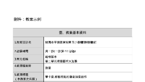 畢卡索.移動視點的藝術探索創作-資源代表圖