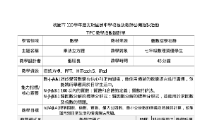 因數倍數實作探究──乘法立方體