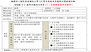 第8單元　10以內的減法-資源代表圖