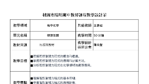 高二化學理想氣體方程教案-資源代表圖