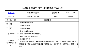 市場競爭-資源代表圖