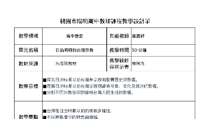 高二歷史日治以前的台灣宗教-資源代表圖