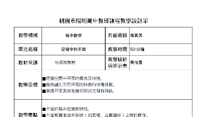 高二數學空間中的平面-資源代表圖