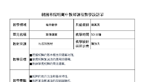 高二數學矩陣運算教案-資源代表圖