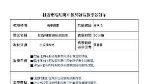 高二歷史日治前的原住民政策教案-資源代表圖