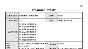 視覺藝術 第三課 生活傳藝-資源代表圖