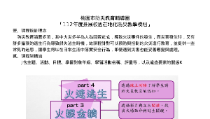 真金不怕火煉-資源代表圖