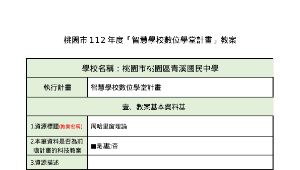 輔導周哈里窗理論-資源代表圖