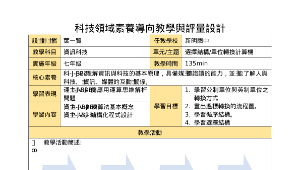 單位轉換計算機-資源代表圖