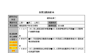 價殼層電子對互斥模型