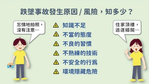 112學年度防墜安全教學材料包【國中篇】