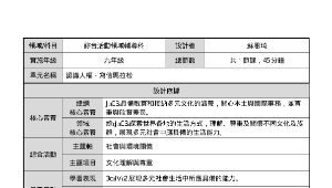 認識人權－寫信馬拉松