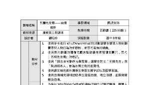 五柳先生傳—自傳寫作-資源代表圖