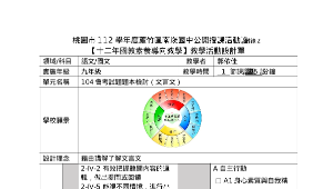 104會考試題題本檢討（文言文）-資源代表圖