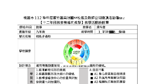 相似多邊形-圖形的縮放-資源代表圖