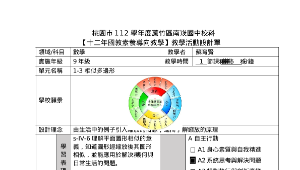 1-3 相似多邊形