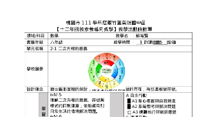 2-1 二次方根的意義