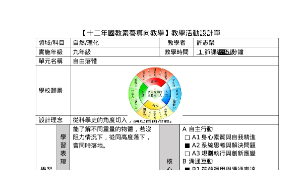 1-4自由落體