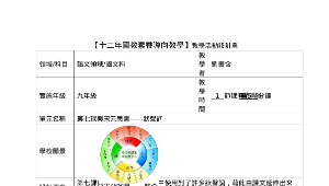 與宋元思：狀聲詞-資源代表圖