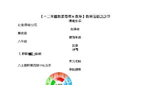 中央政府-資源代表圖