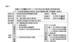 點、直線與圓之間的位置關係