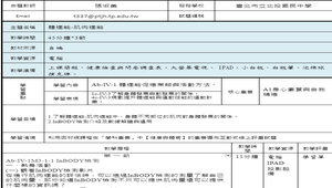 國中體育體適能肌肉適能-教案(1-3)-資源代表圖