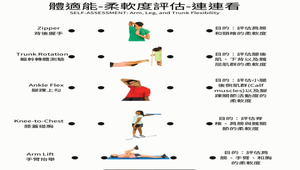 國中體育體適能柔軟度-學習單(評估)