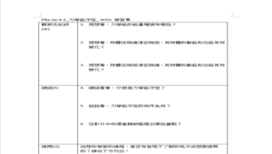 PBa-Va-4-2_力學能守恆_ WSQ 學習單-資源代表圖