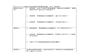 PBa-Va-4-3_力學能守恆的應用(單擺的能量)_ WSQ 學習單-資源代表圖