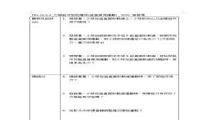 PBa-Va-4-4_力學能守恆的應用(垂直圓周運動)_ WSQ 學習單-資源代表圖