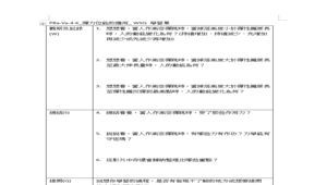 PBa-Va-4-6_彈力位能的應用_ WSQ 學習單-資源代表圖