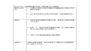 PBa-Va-4-10_人造衛星的重力位能_ WSQ 學習單