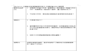 PBa-Va-5-1_力學能守恆律現象與守恆力_ WSQ 學習單-資源代表圖