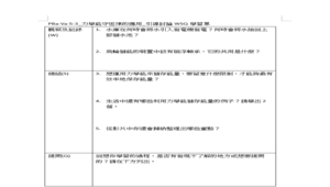 PBa-Va-5-3_力學能守恆律的應用_ WSQ 學習單-資源代表圖