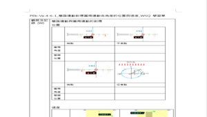 PEb-Va-4-6-1_簡諧運動對應圓周運動各角度的位置與速度_WSQ 學習單